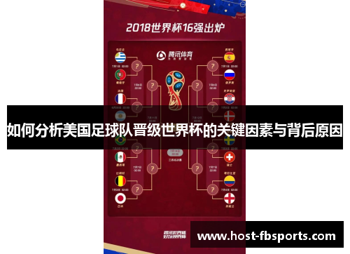 如何分析美国足球队晋级世界杯的关键因素与背后原因