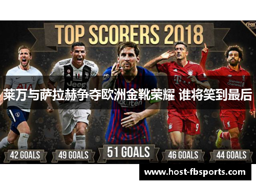 莱万与萨拉赫争夺欧洲金靴荣耀 谁将笑到最后
