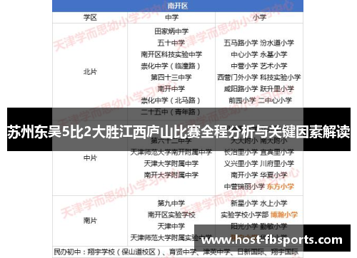 苏州东吴5比2大胜江西庐山比赛全程分析与关键因素解读 苏州东吴5比2大胜江西庐山比赛全程分析与关键因素解读