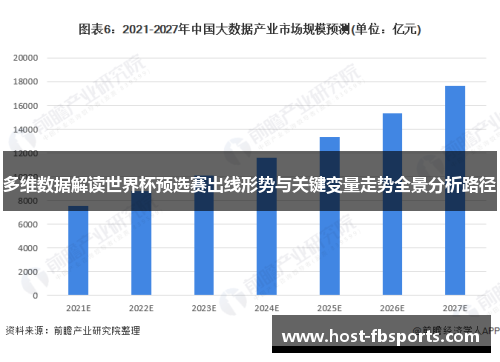 多维数据解读世界杯预选赛出线形势与关键变量走势全景分析路径