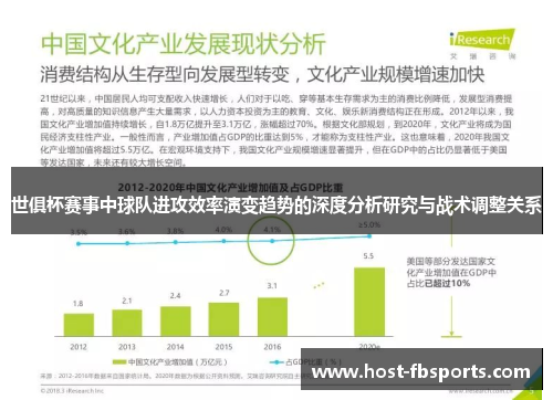 世俱杯赛事中球队进攻效率演变趋势的深度分析研究与战术调整关系