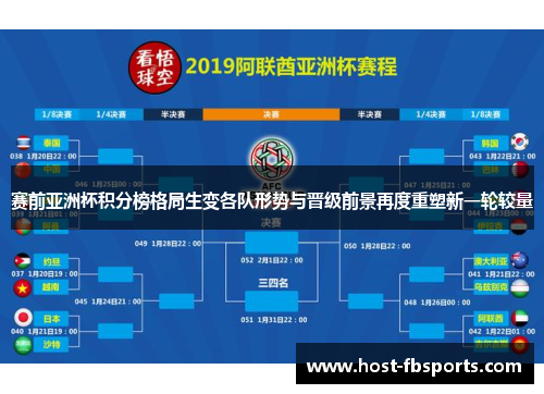赛前亚洲杯积分榜格局生变各队形势与晋级前景再度重塑新一轮较量