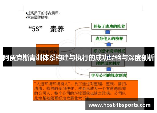 阿贾克斯青训体系构建与执行的成功经验与深度剖析